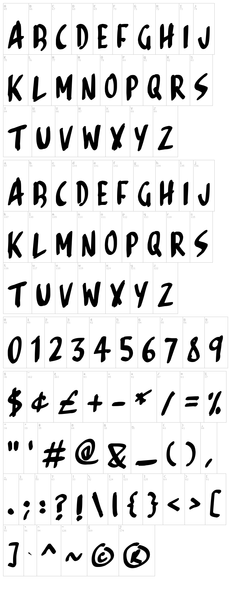 Sketchalot font map