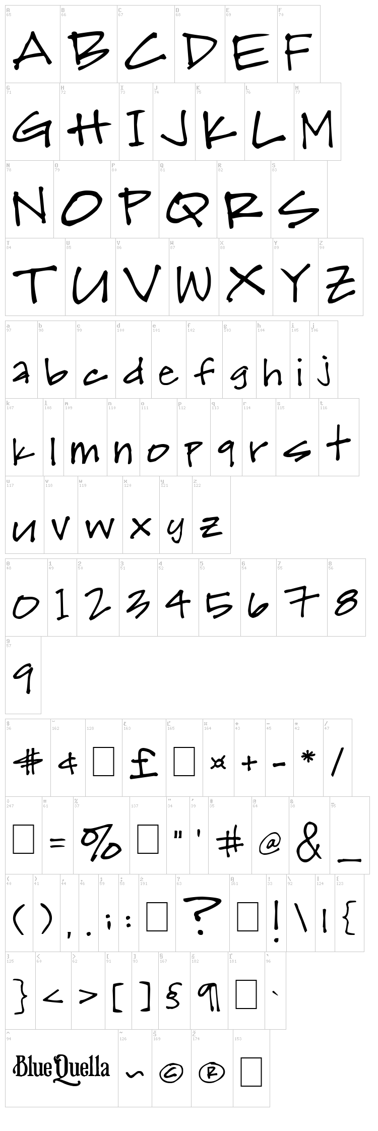 Skwirl font map
