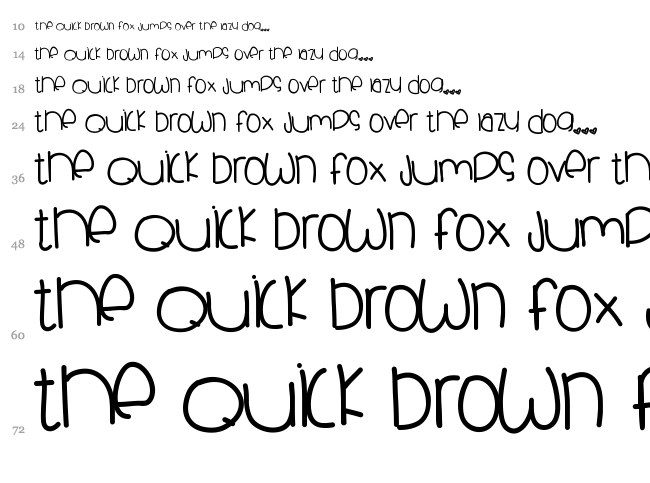 Skyblue Clues font waterfall