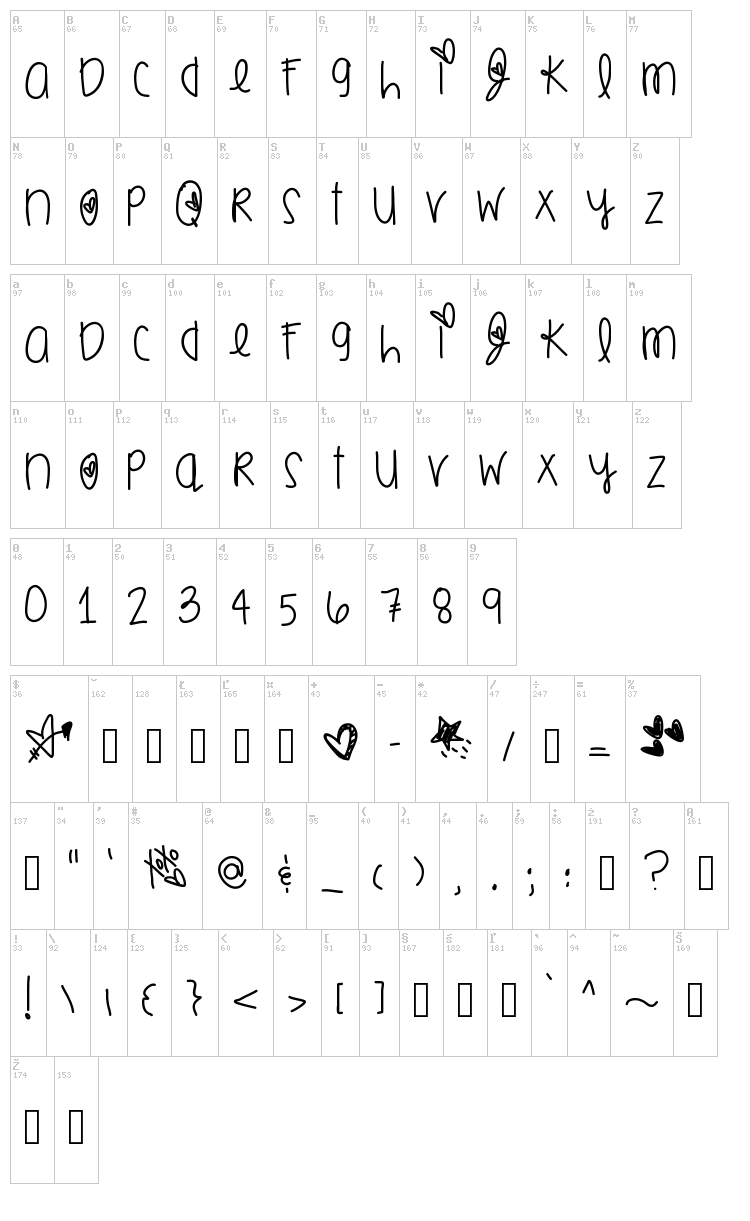 Smooches Of You font map