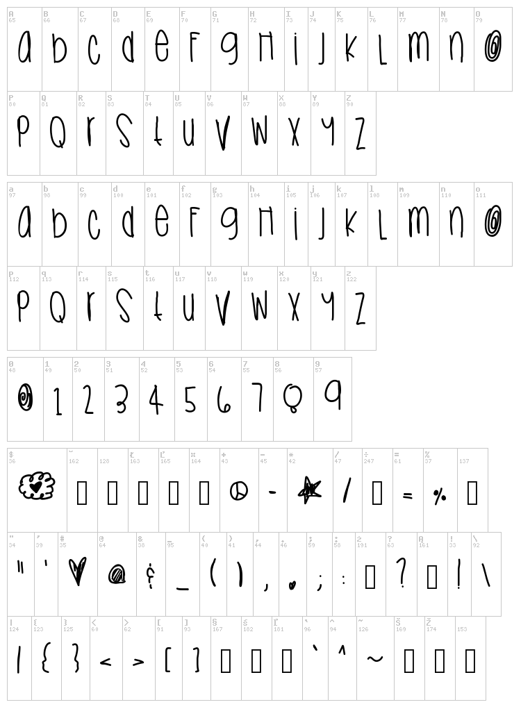 Sneaks food font map