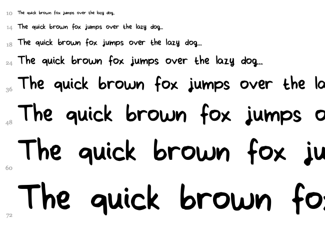 Sponge Meets Vanilla font waterfall