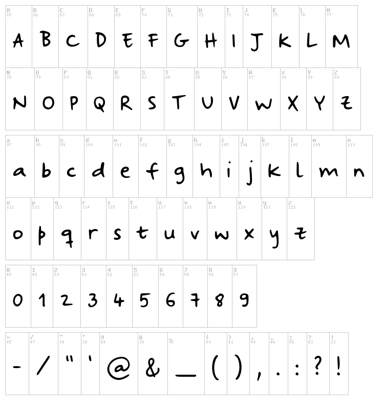 Strange Ways font map