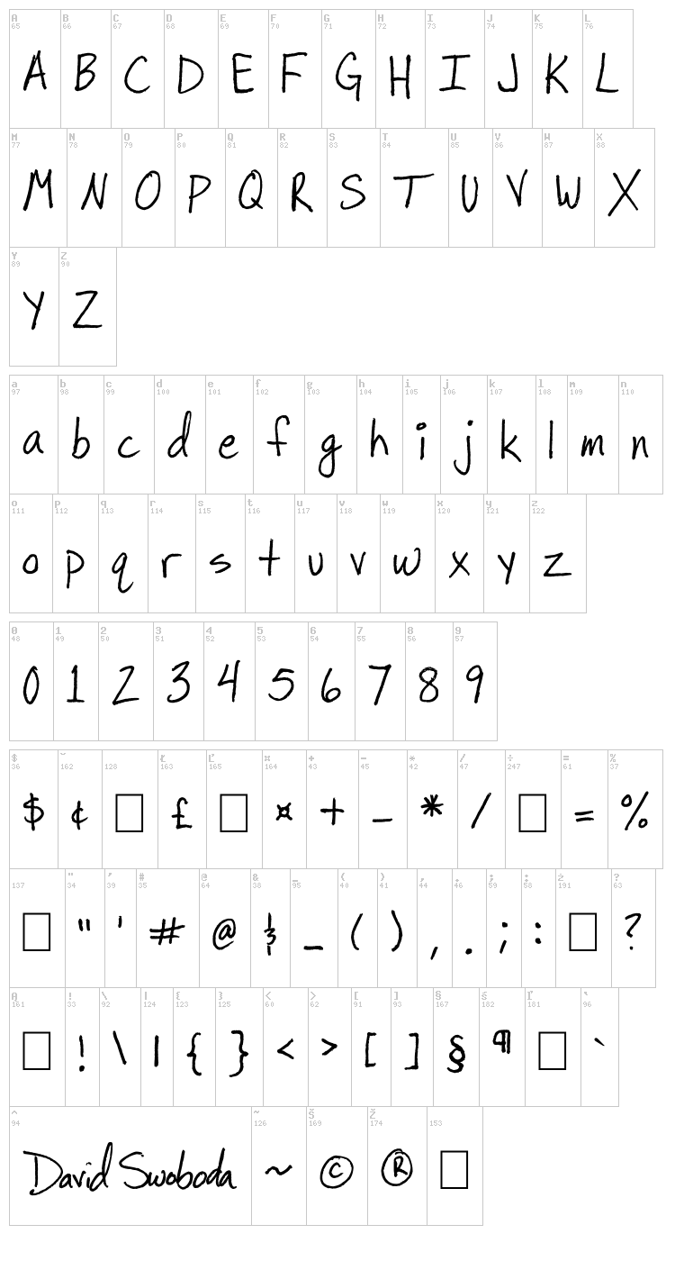 Sugarpie font map