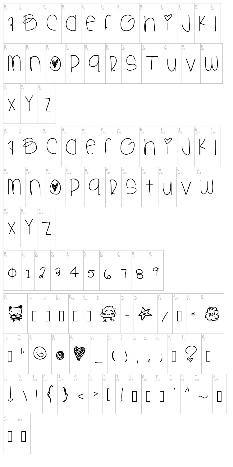 Sweet Babe font map