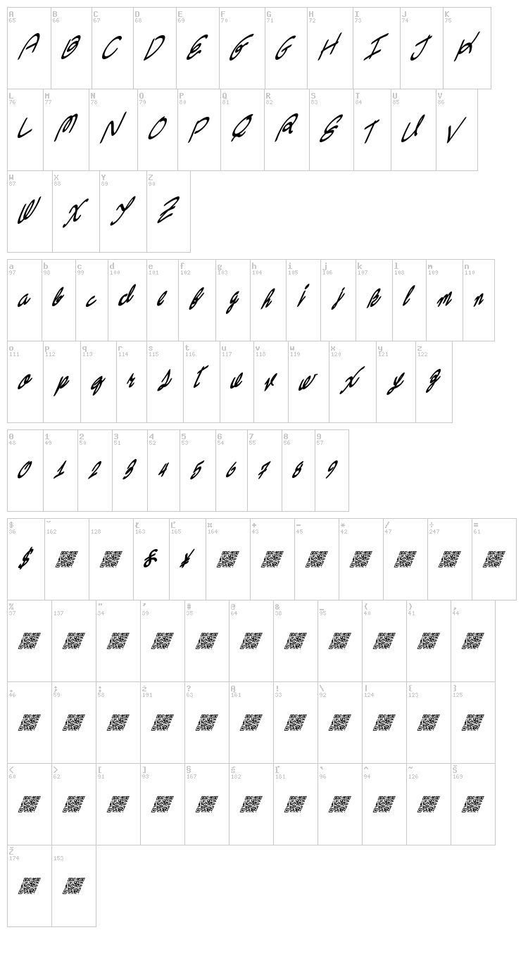 Swingers font map