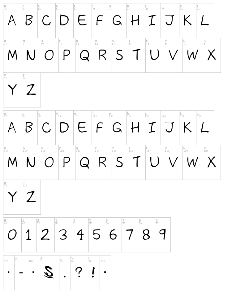 The Past G font map