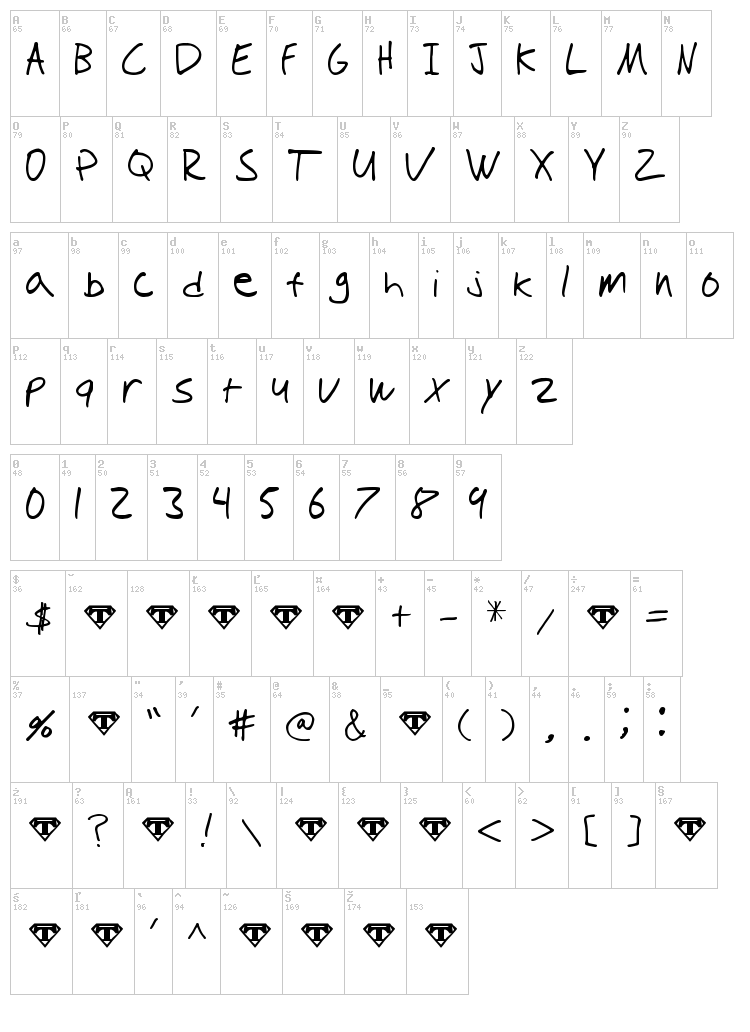 Tioem Handwritten font map