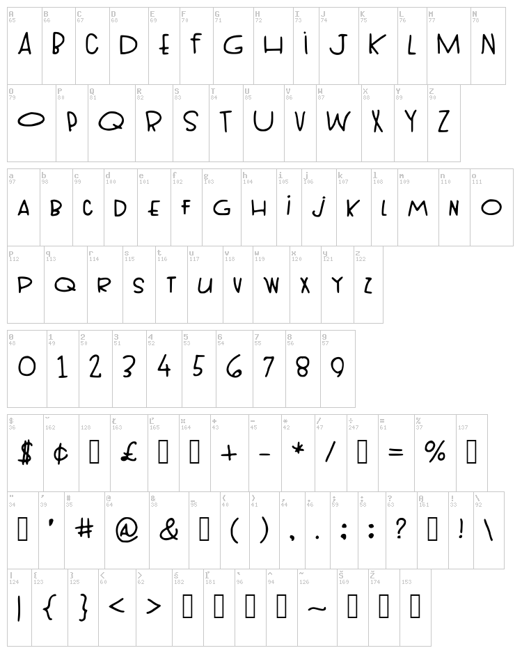 Top Heavy font map