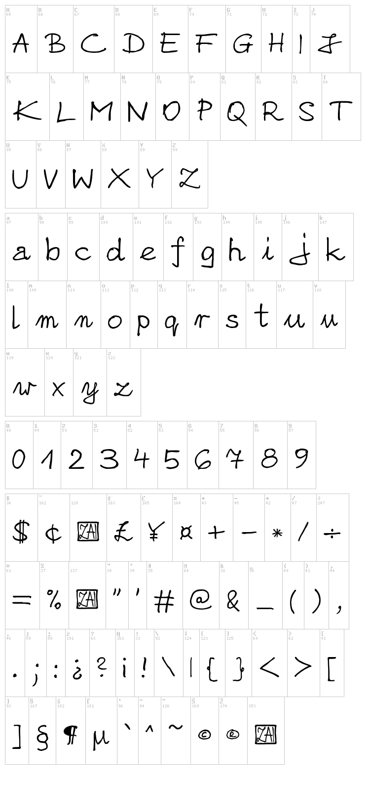 zai Nicolas Sloppy Pen font map