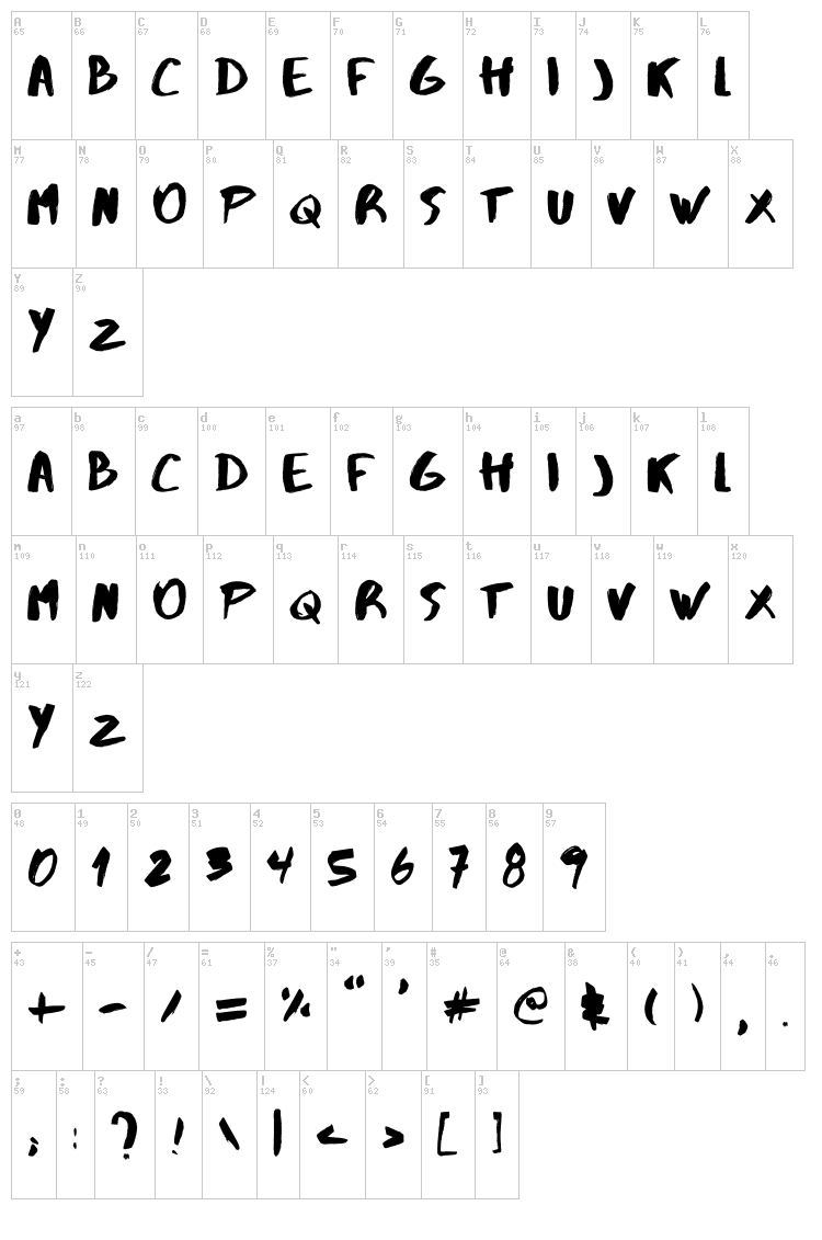 Abys font map