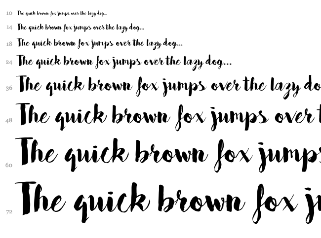 Bakery font waterfall