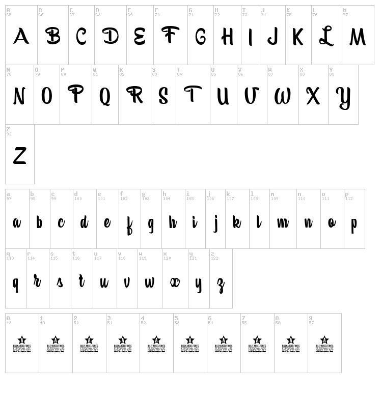 Bananas font map