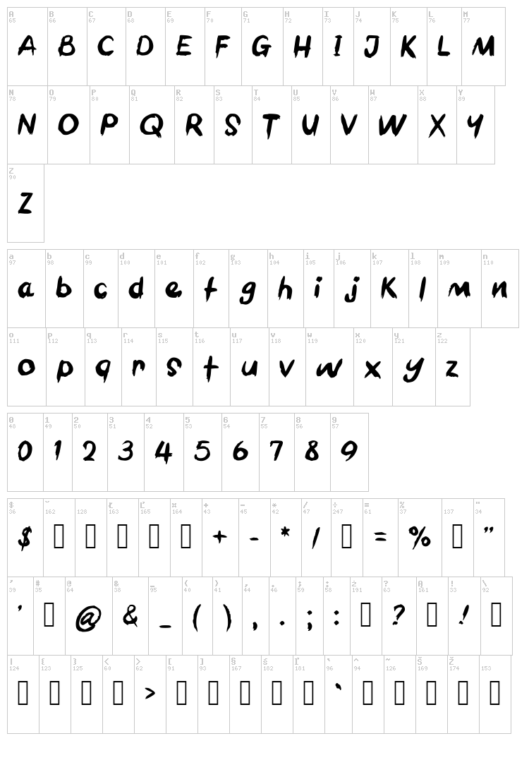Barbecue Chicken font map