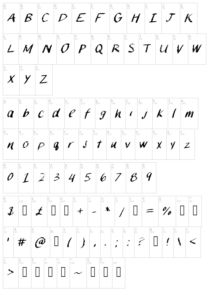 Chalk Paint font map