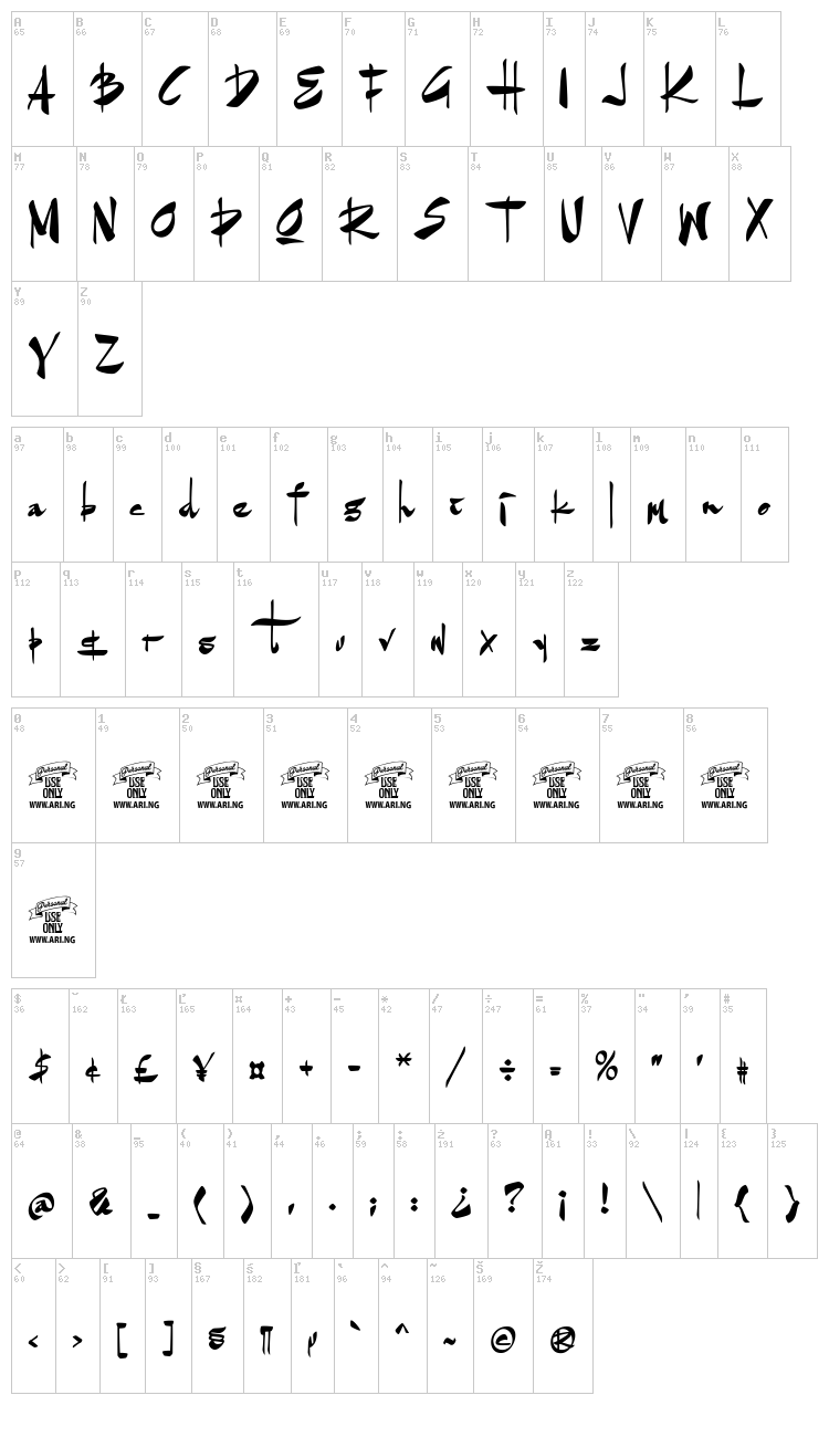 Goatskin Brush font map