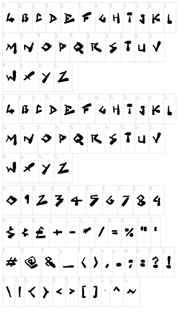 Grungelings font map