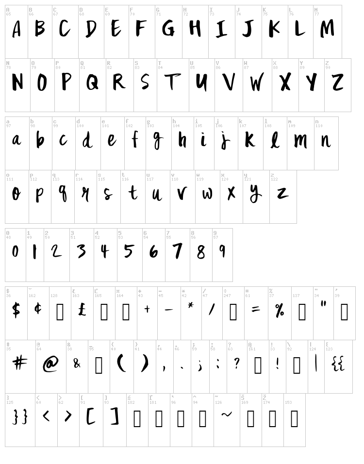 Mix Fickle font map