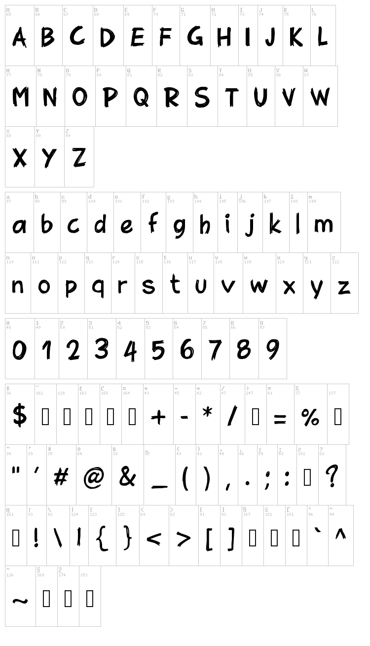 PW Brusheez font map