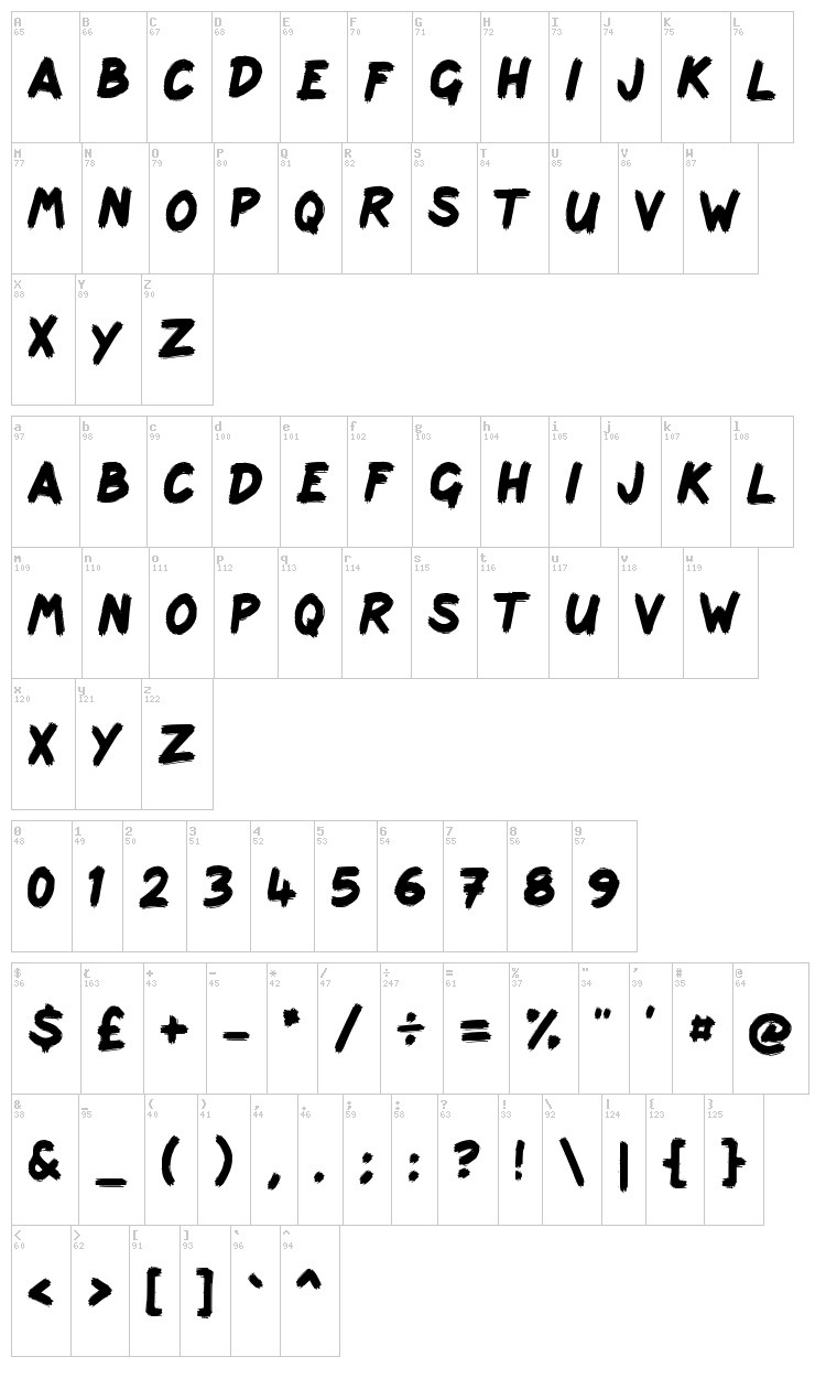 Scribbage font map