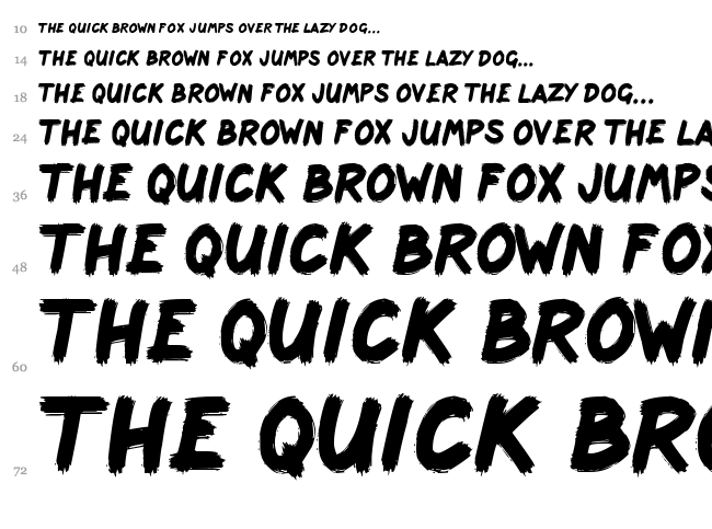 Scribbage font waterfall