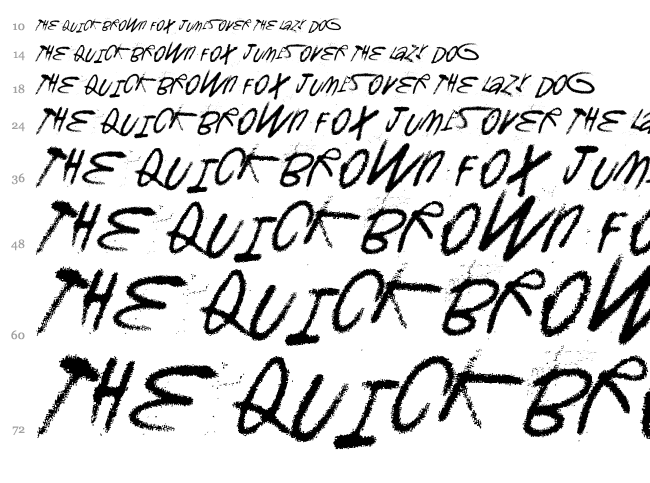 Gromagroo font waterfall