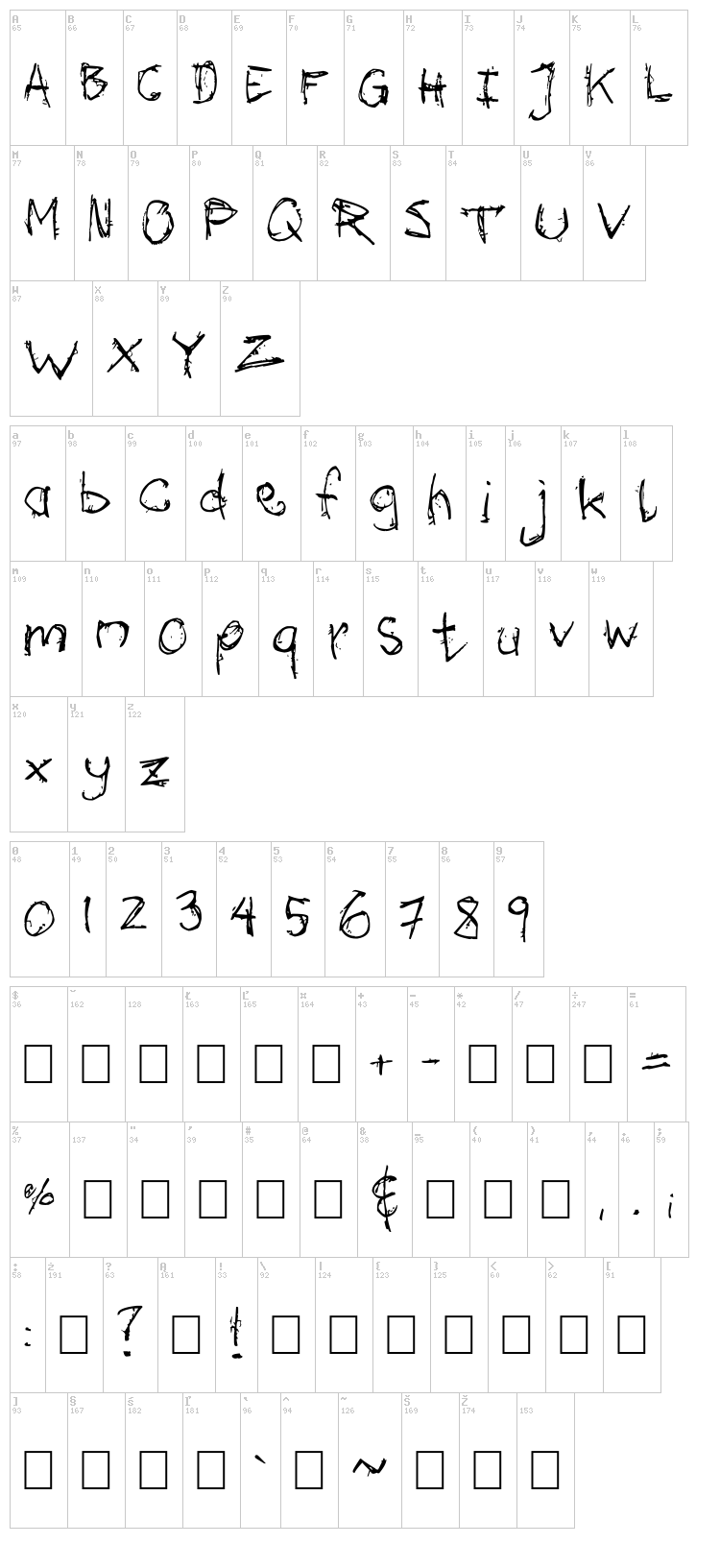 Mozugushi font map