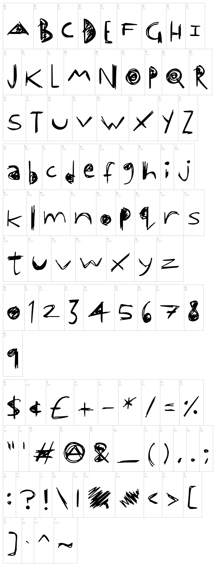 Off-Kilter font map