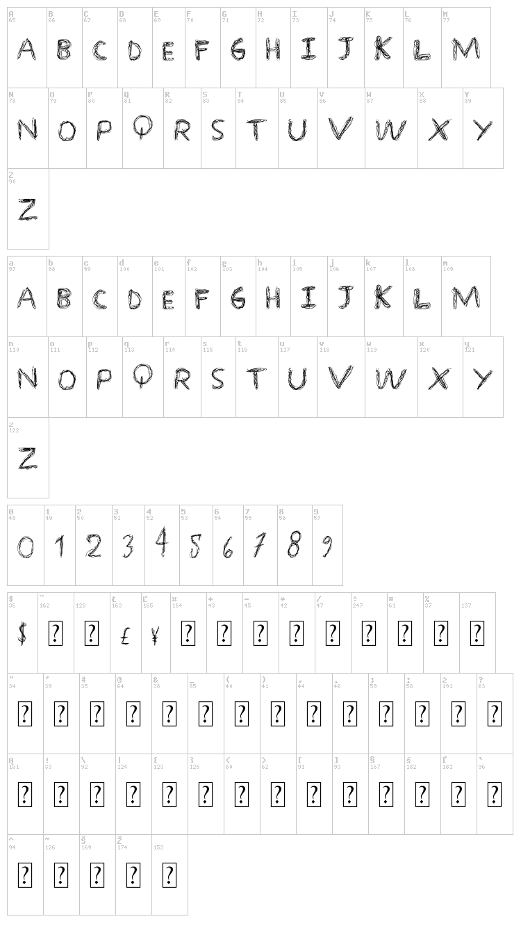 Over Scribble font map