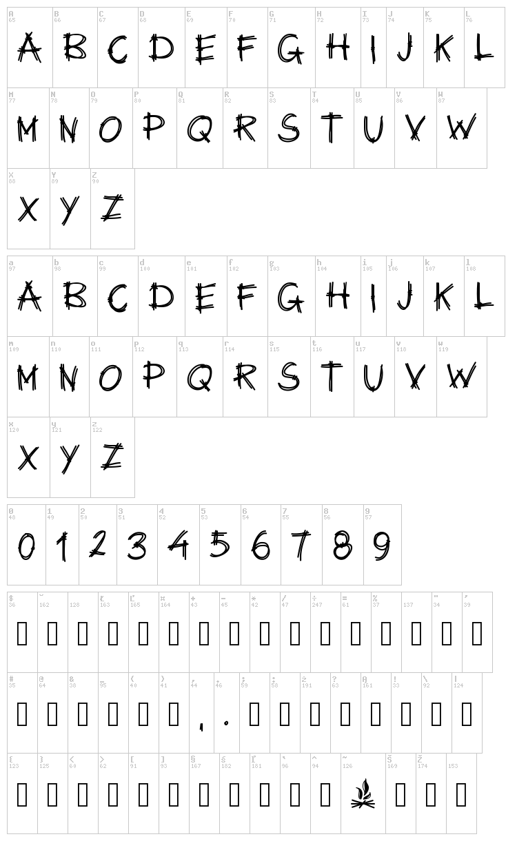 PW Survival font map