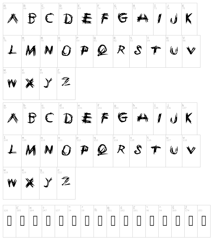 Sketchie font map