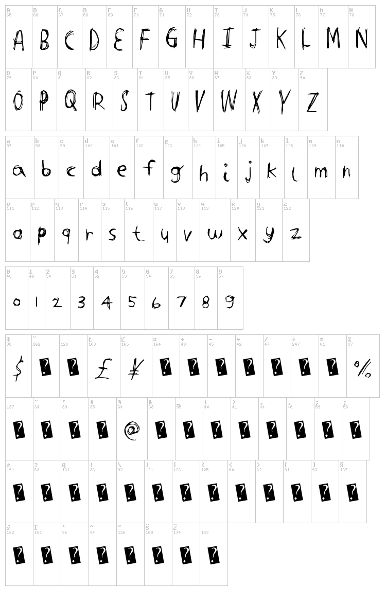 Tight Carve font map