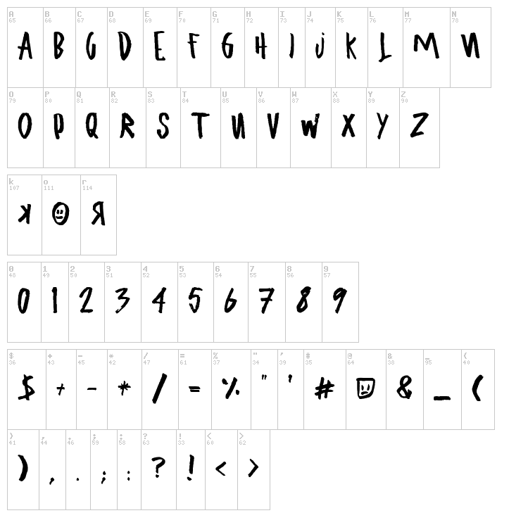 Ugly Boy font map