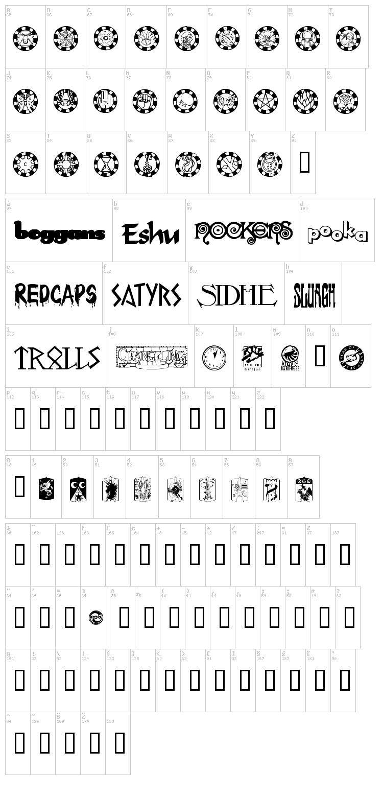 Changeling Dingbats font map