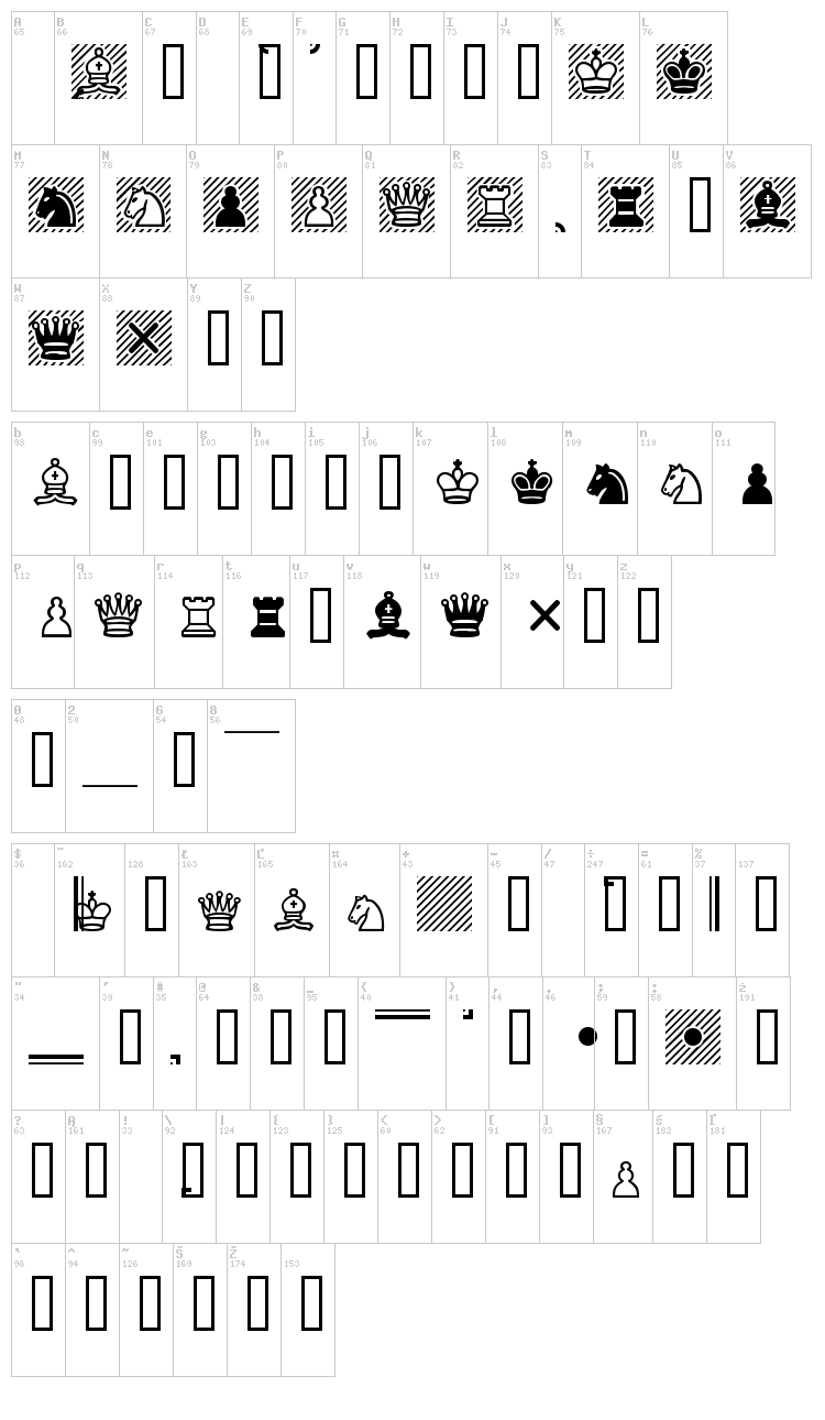 Chess Cases font map