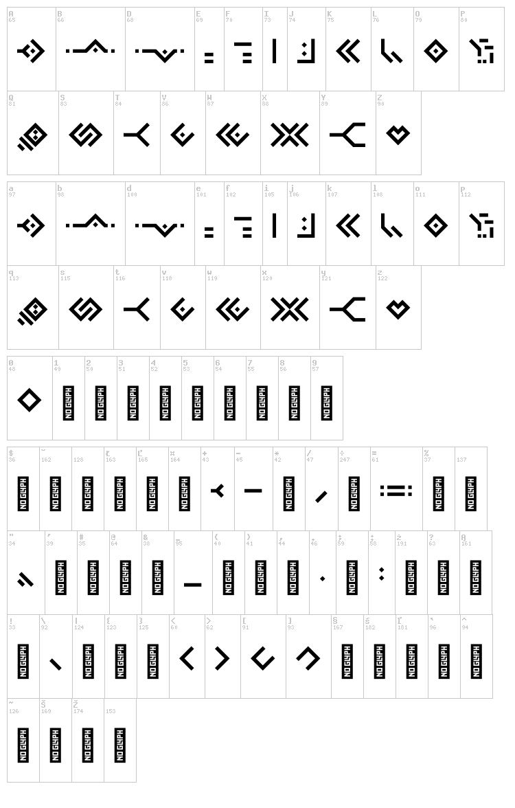 Omnic Sans font map