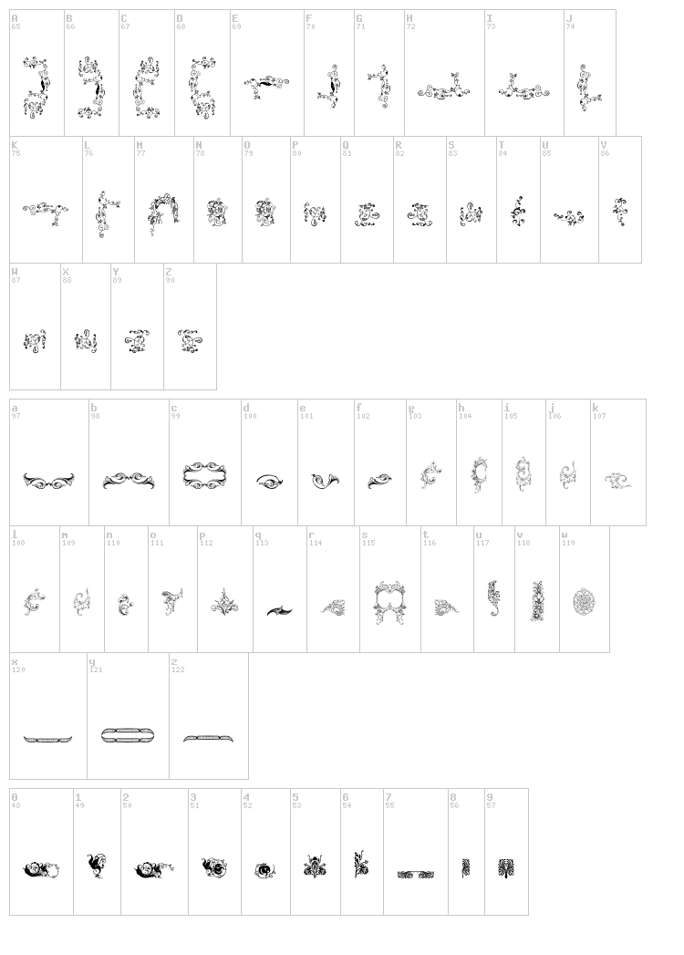Ornamenta Monumenta font map