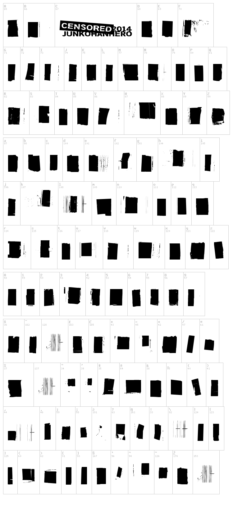 Sensuroitu font map