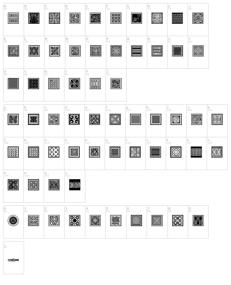 Torajamatra font map