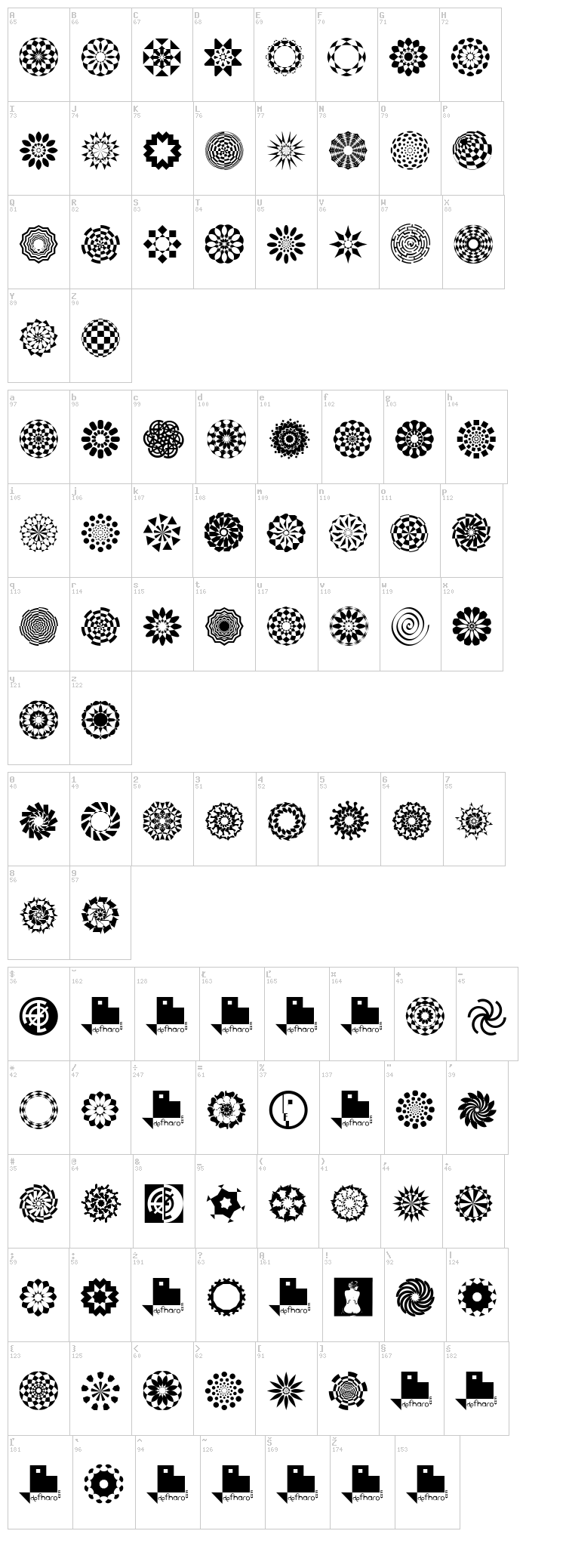 Wach Op-Art font map