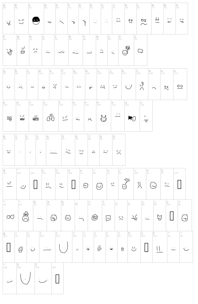 Be Happy font map