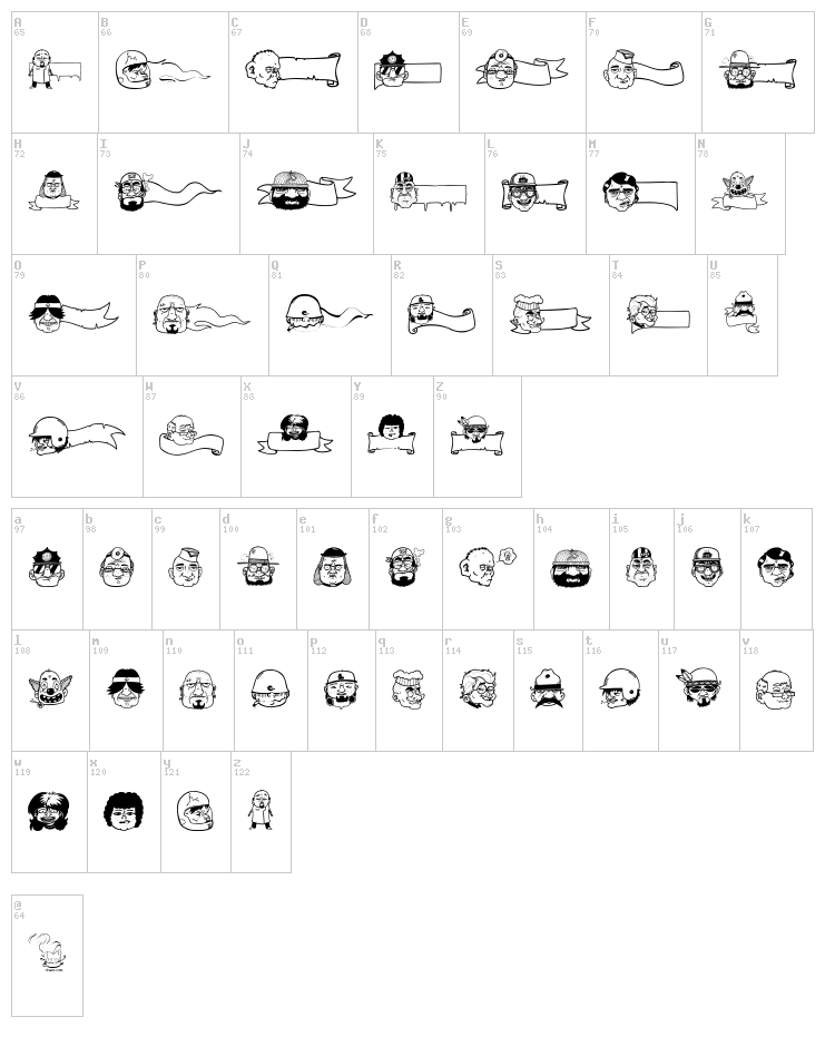 Meaning Of Life font map