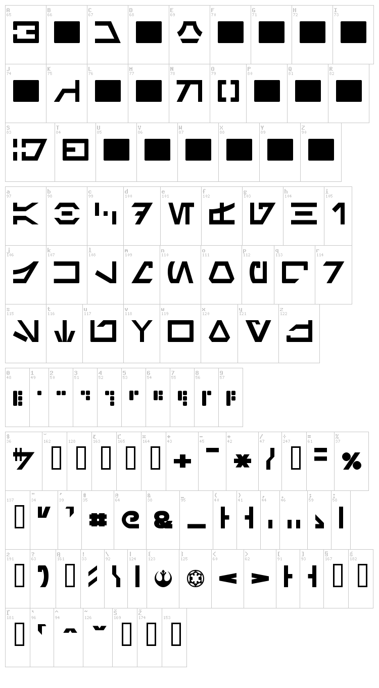 Aurebesh font map