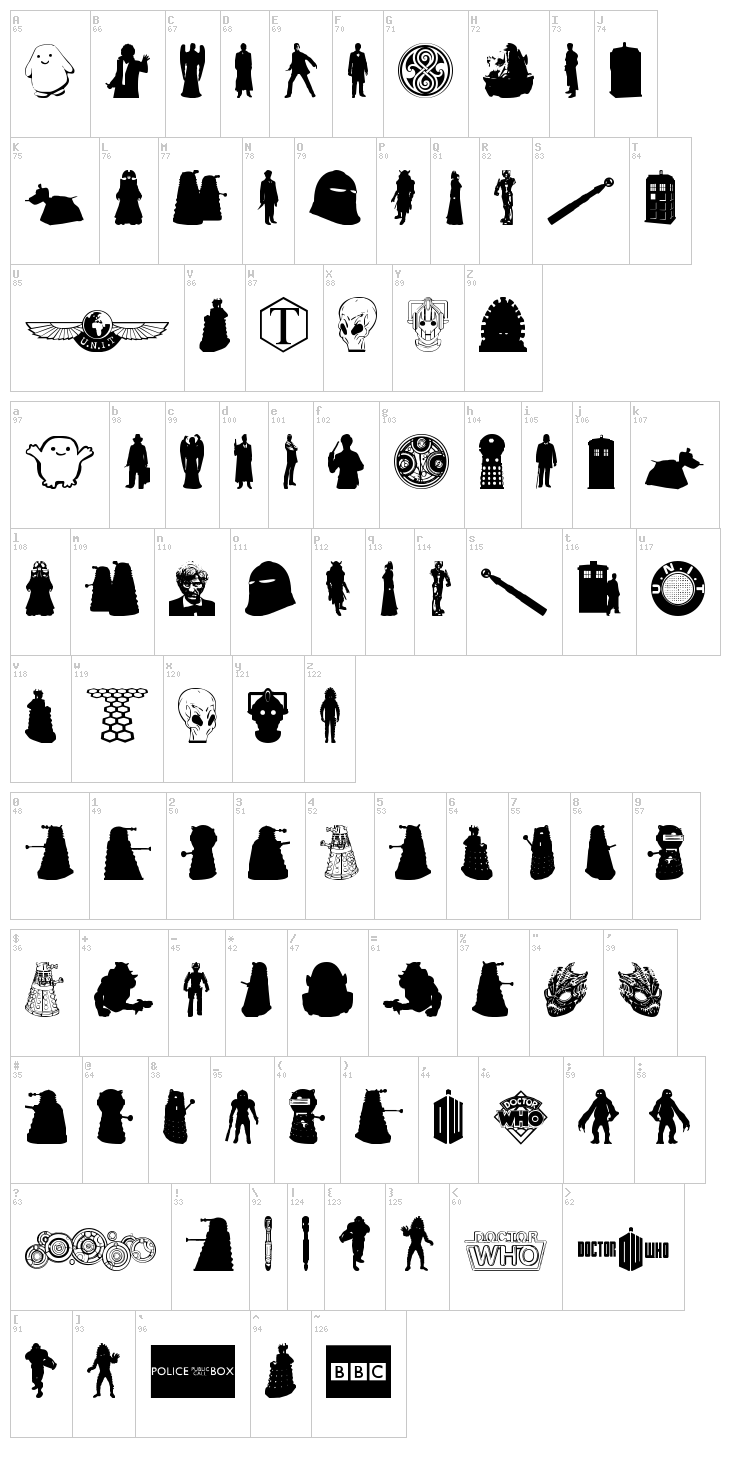 Whovian font map