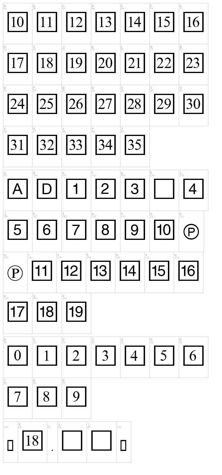 CD Numbers font map