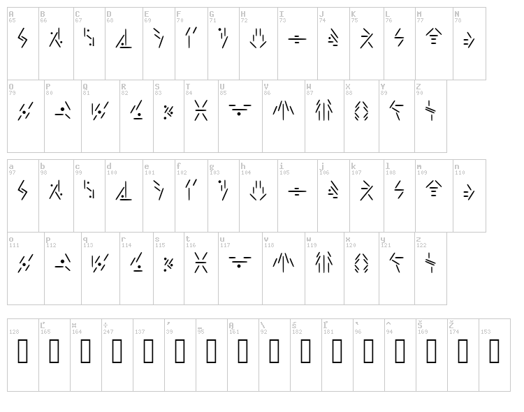 Fallkhar Runes font map