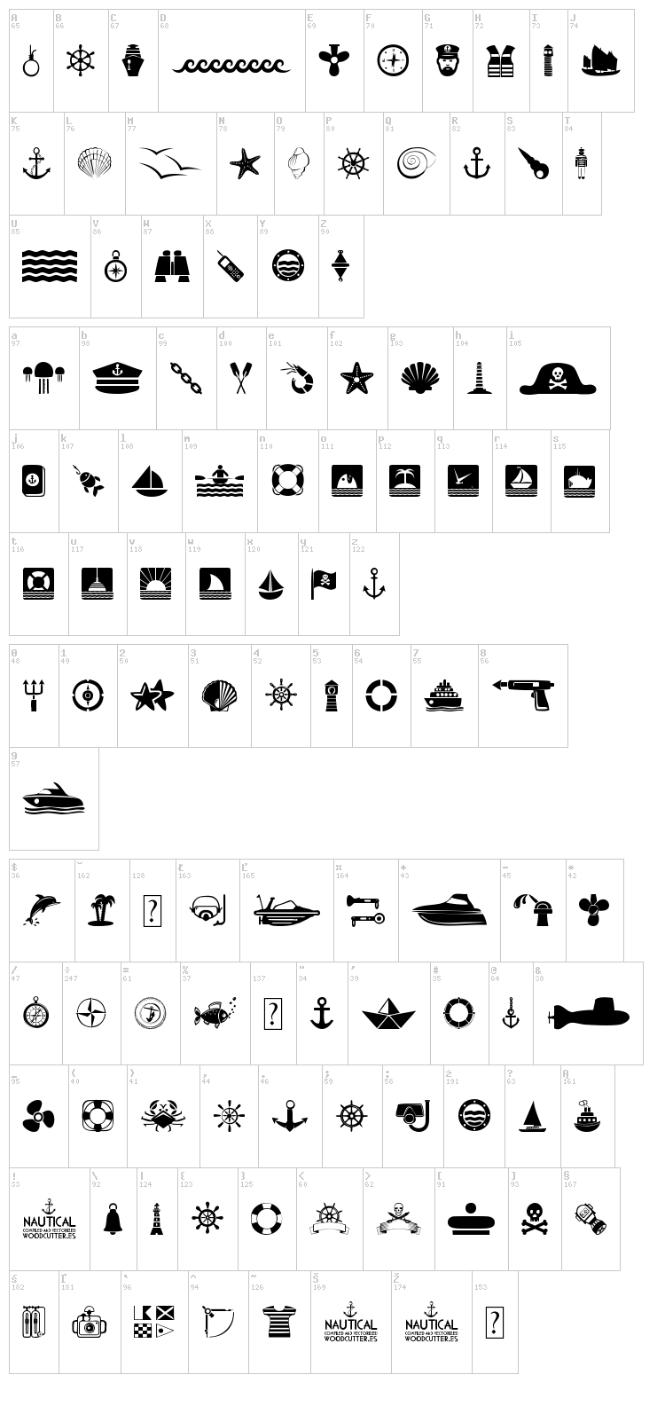 Nautical font map
