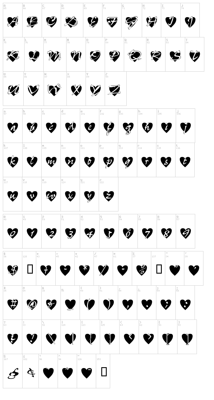 All Hearts font map