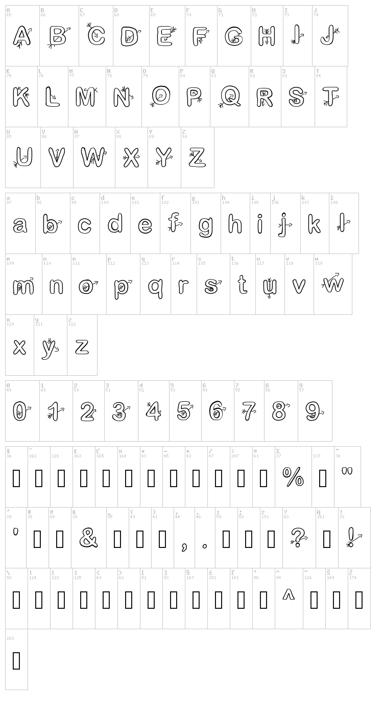 Cupidon font map