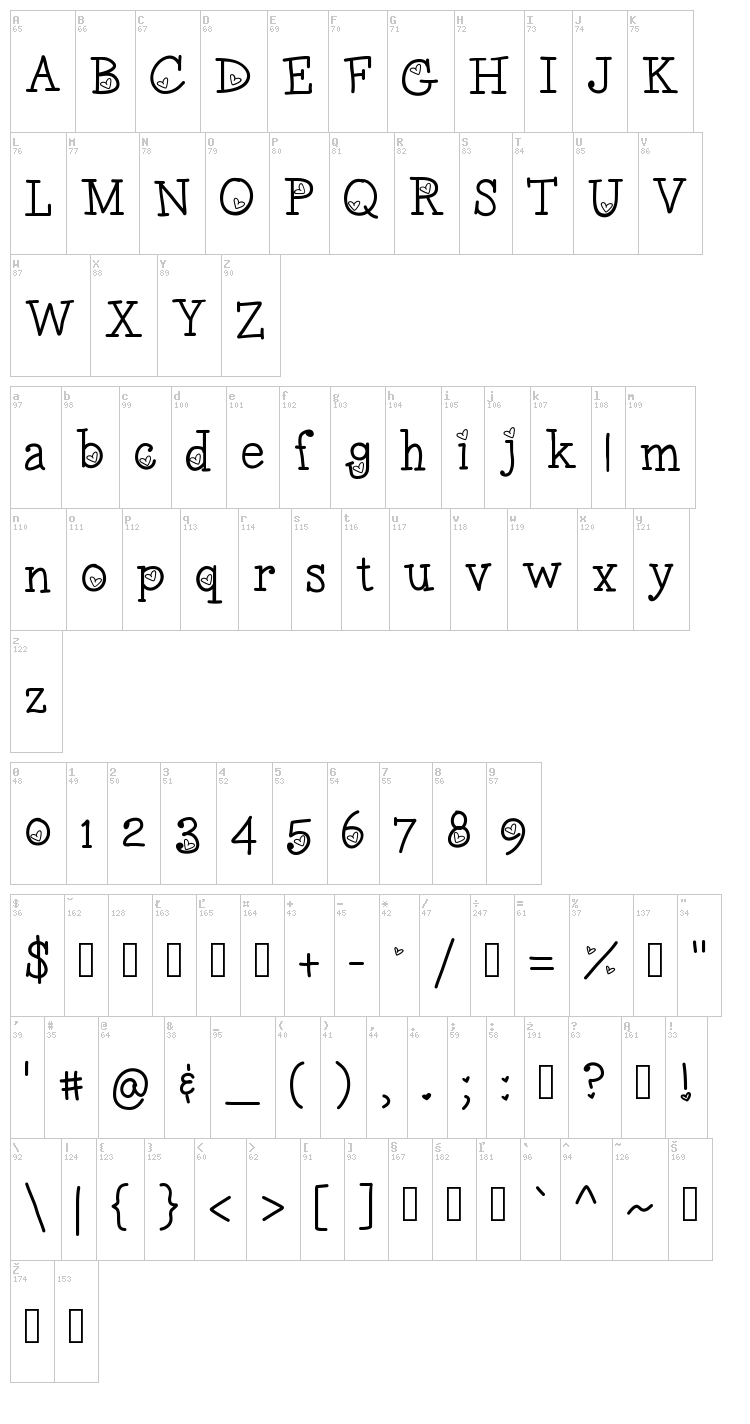 LoveNess Two font map